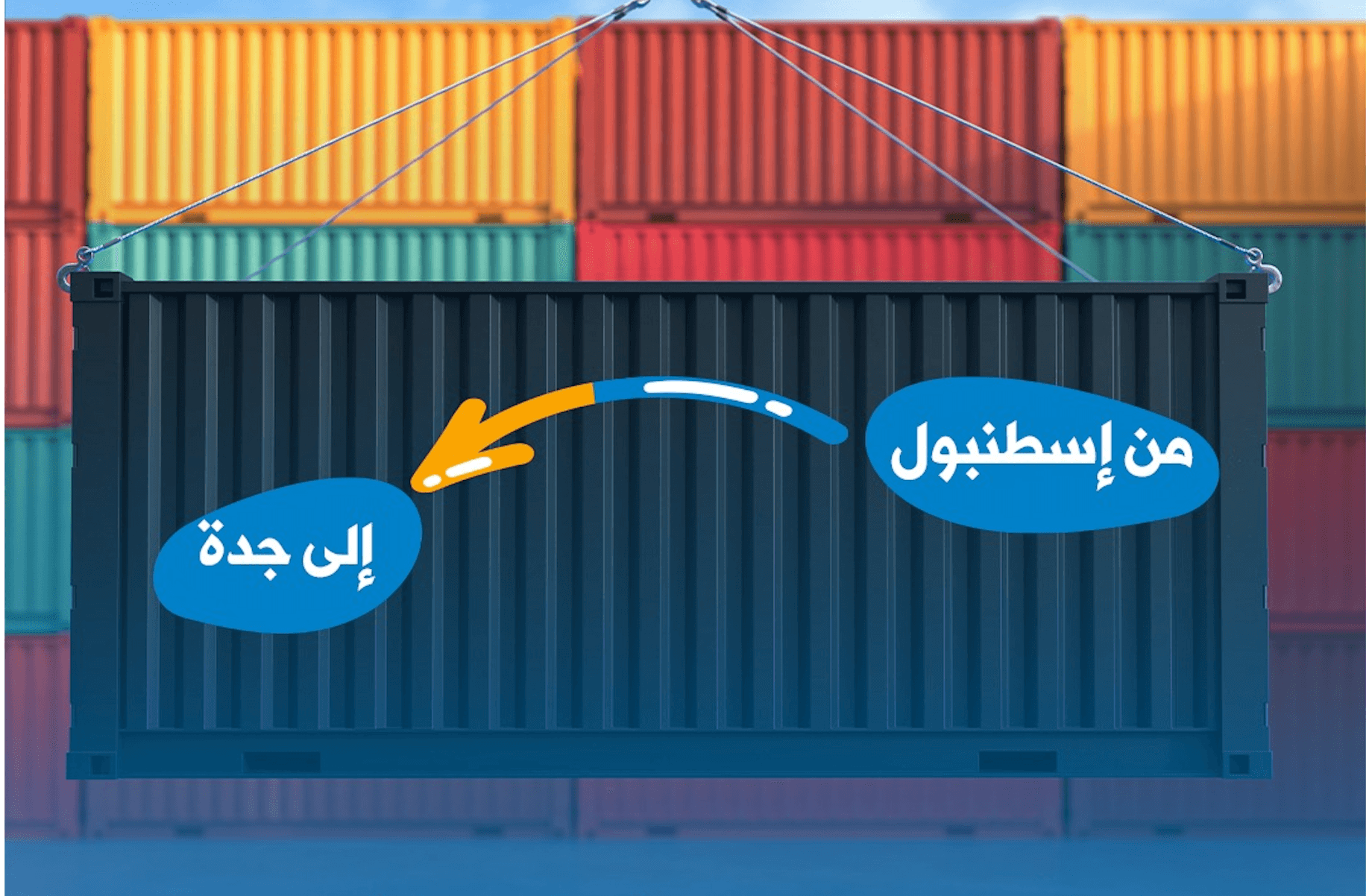 Sea Freight from Turkey to Jeddah Islamic Port: A Vital Trade Route Connecting Markets
